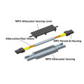 MPO Fiber Optics Attenuator für die Datenübertragung